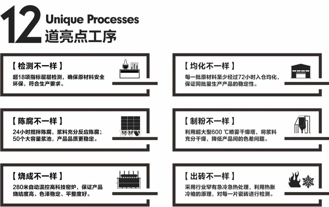 陶企萬千，我拿什么來吸引你？(圖5)