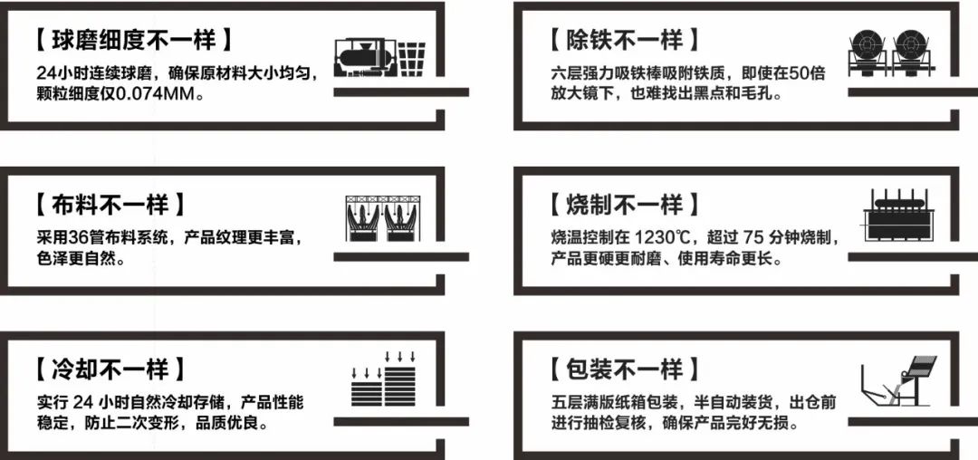 陶企萬千，我拿什么來吸引你？(圖6)
