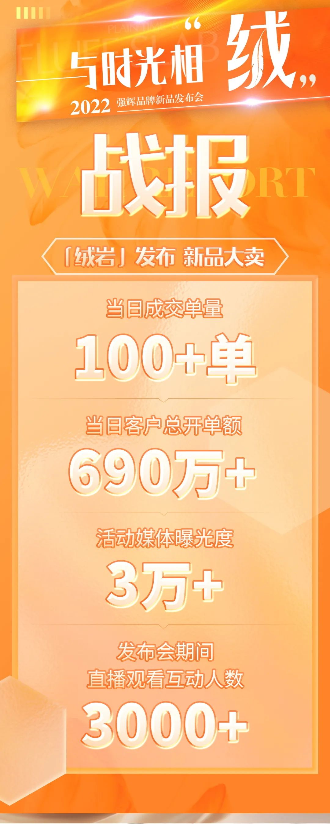直擊發(fā)布會現(xiàn)場 | 強(qiáng)輝再攜新品隆重亮相！(圖1)
