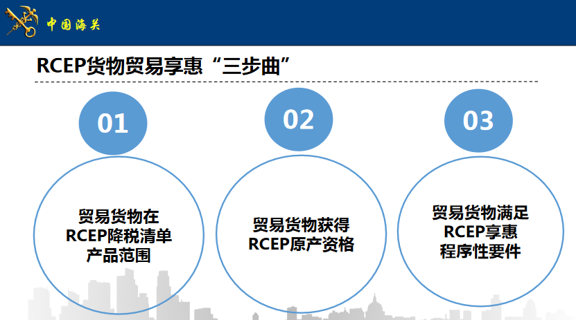 關(guān)系到全球70%瓷磚消費！陶企如何享受RCEP利好？(圖2)