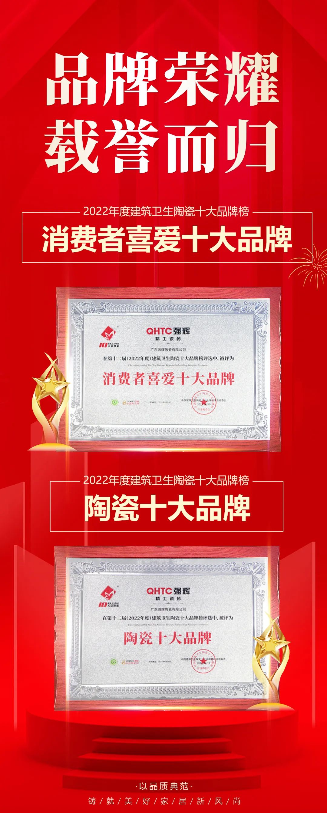 喜訊！強(qiáng)輝品牌榮獲“陶瓷十大品牌”、“消費(fèi)者喜愛(ài)十大品牌”獎(jiǎng)項(xiàng)(圖4)