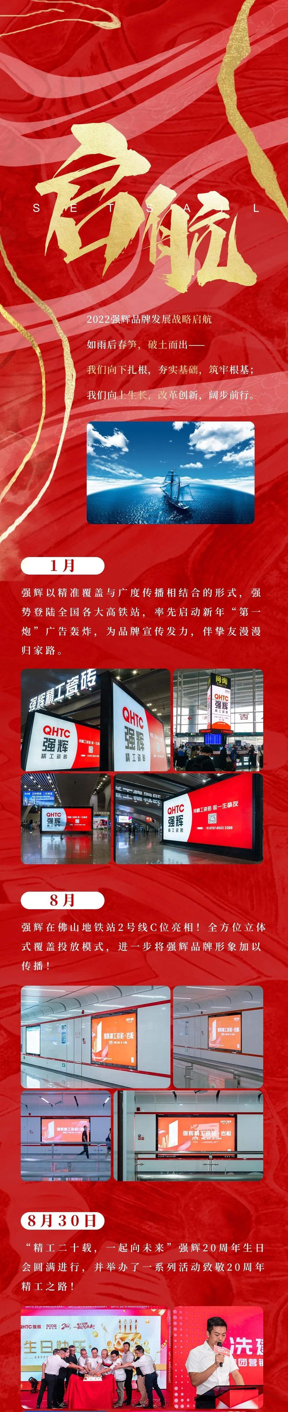 這里有一份強(qiáng)輝2022年度成績(jī)單，請(qǐng)查收~(圖2)