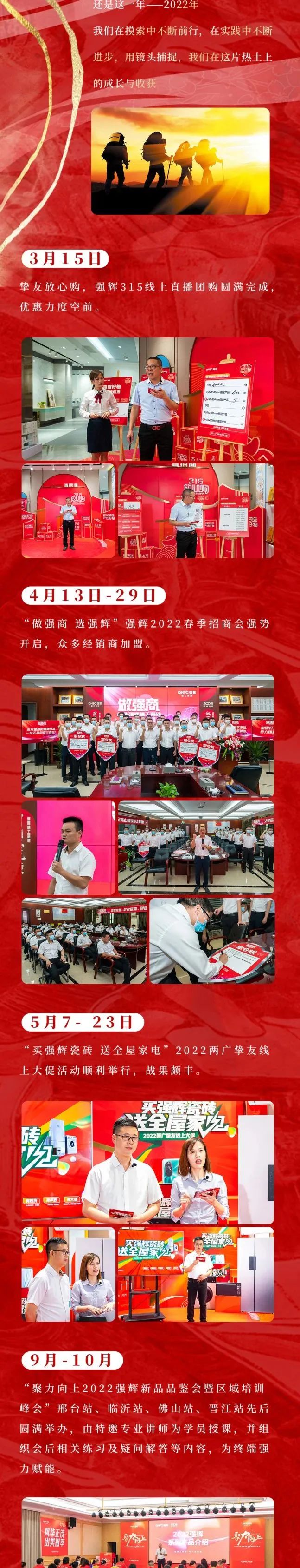 這里有一份強(qiáng)輝2022年度成績(jī)單，請(qǐng)查收~(圖5)