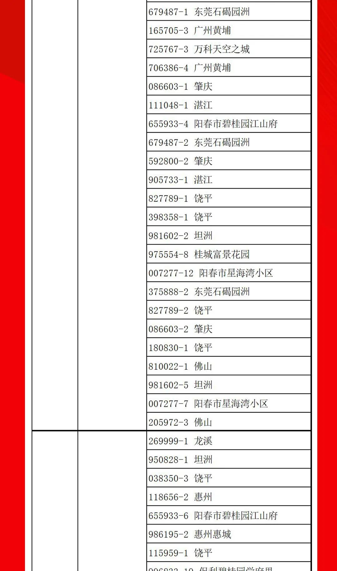 “夠劃算·購(gòu)大牌”強(qiáng)輝團(tuán)購(gòu)活動(dòng)中獎(jiǎng)名單公布！(圖13)