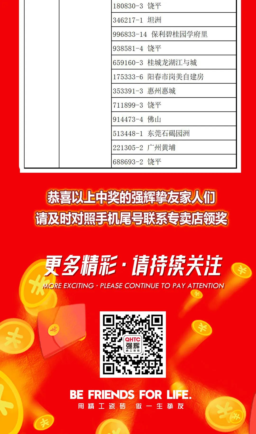 “夠劃算·購(gòu)大牌”強(qiáng)輝團(tuán)購(gòu)活動(dòng)中獎(jiǎng)名單公布！(圖15)