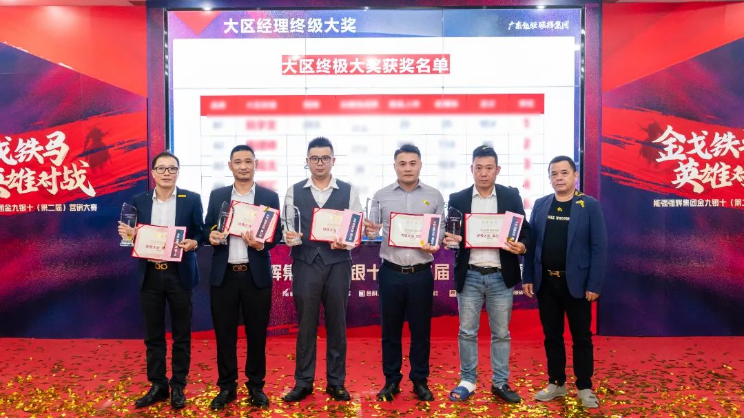 重磅！“金戈鐵馬 英雄對(duì)戰(zhàn)”強(qiáng)輝營(yíng)銷PK賽圓滿收官(圖11)