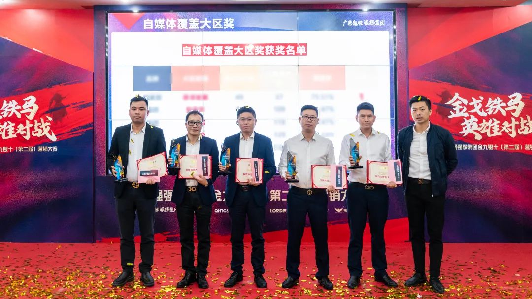 重磅！“金戈鐵馬 英雄對(duì)戰(zhàn)”強(qiáng)輝營(yíng)銷PK賽圓滿收官(圖10)