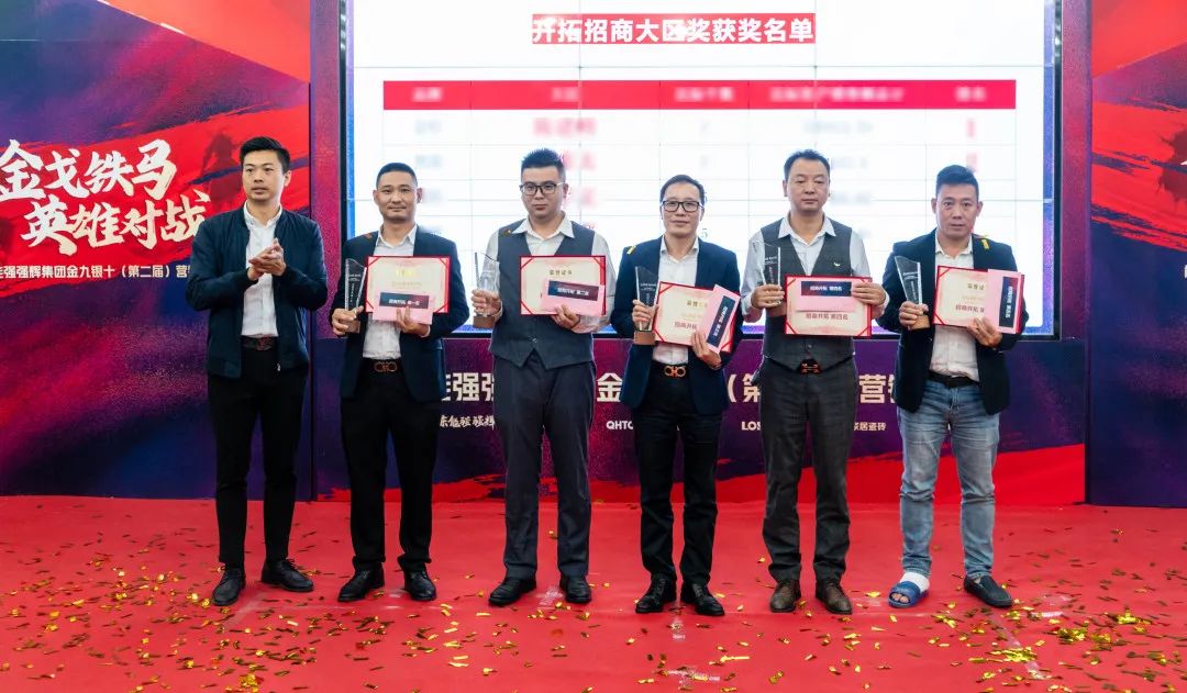 重磅！“金戈鐵馬 英雄對(duì)戰(zhàn)”強(qiáng)輝營(yíng)銷PK賽圓滿收官(圖14)