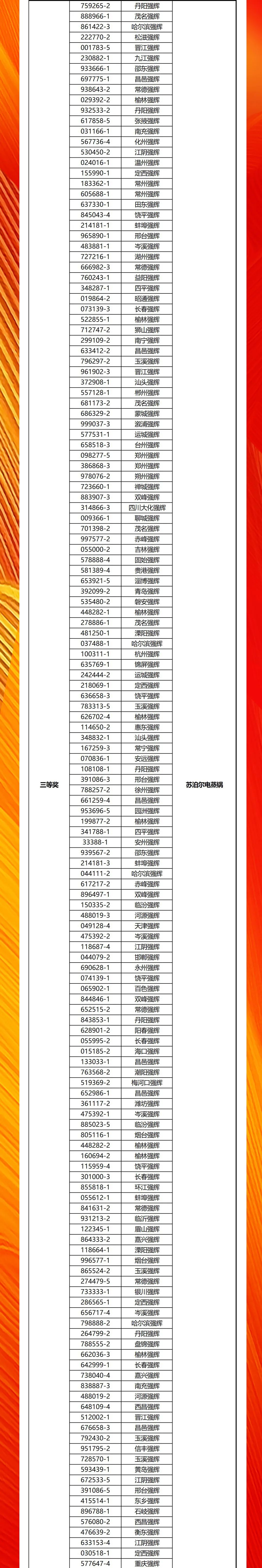 強輝20周年新品好物節(jié)收官直播獲獎名單公布！(圖2)