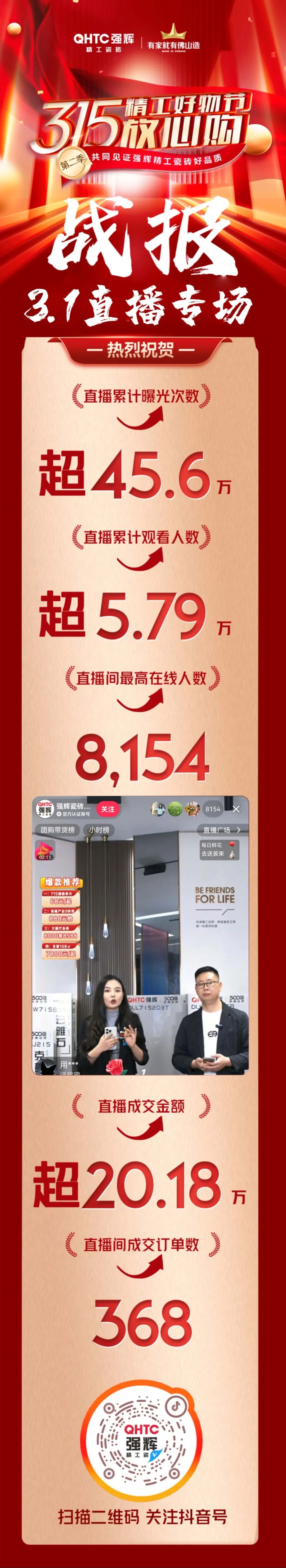 品質(zhì)放心購 | 強輝315精工好物節(jié)圓滿告捷！(圖9)